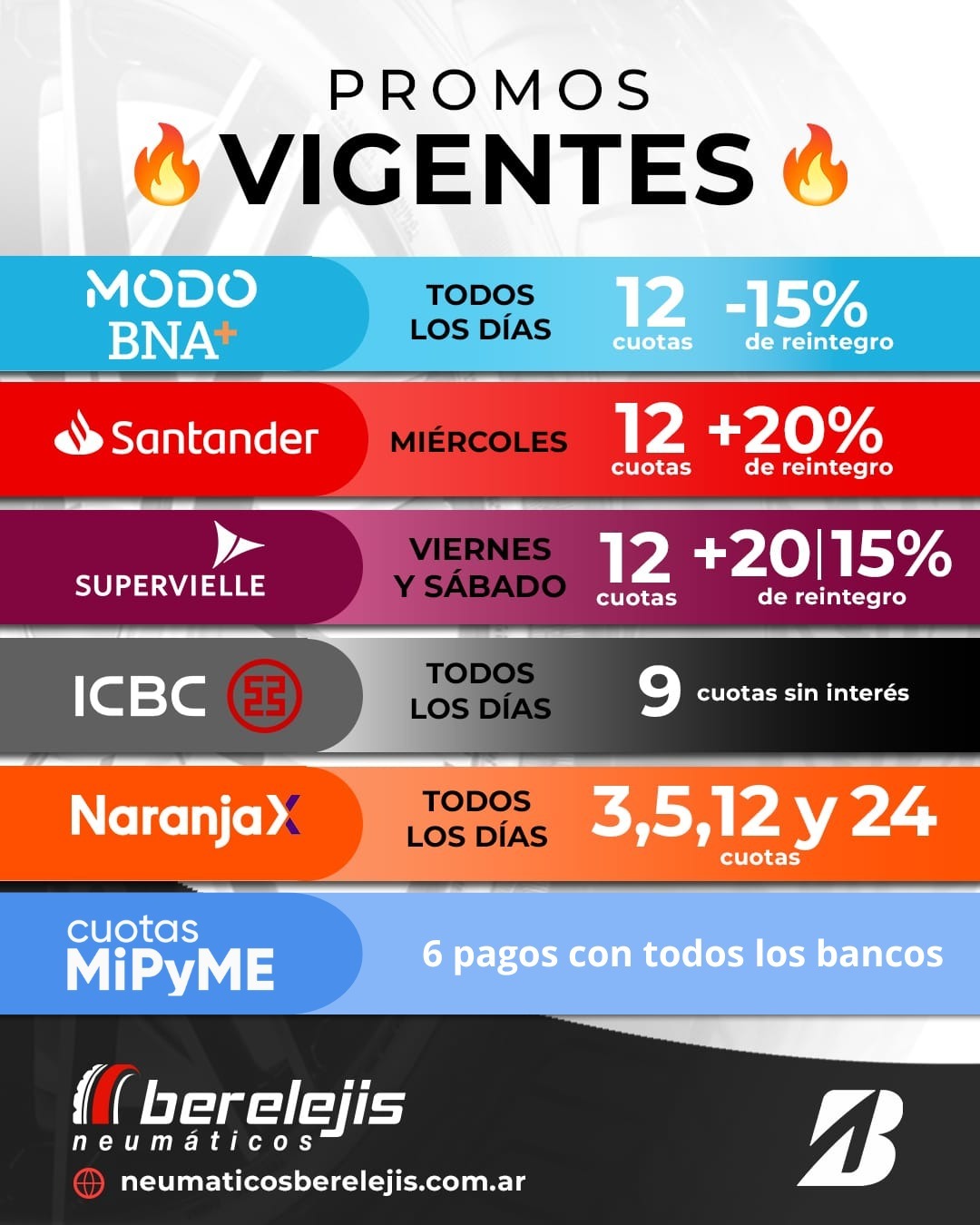 PROMOS VIGENTES